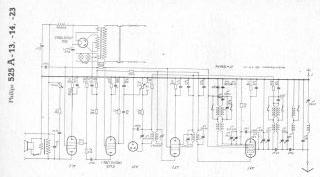 Philips-525A_525A 13_525A 14_525A 23-1935.Radio preview